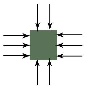 A representation of a website with links flowing into the site