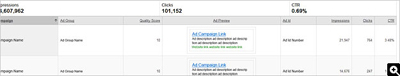 SERP CTR Improvements