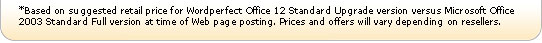 *Based on suggested retail price for Wordperfect Office 12 Standard Upgrade version versus Microsoft Office 2003 Standard Full version at time of Web page posting. 
Prices will vary depending on resellers.