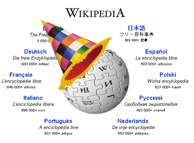 Wikipedia anniversary