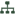 Forum is a category