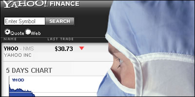 Yahoo! Finance Badges Detailed