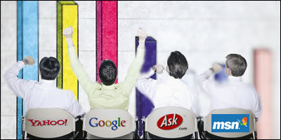 US Search Rankings: Yeah, Google's First