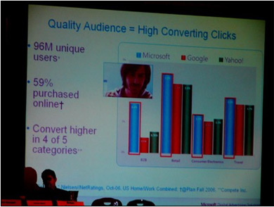 SES search ad panel - microsoft quality clicks