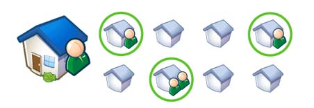Google Content Network
