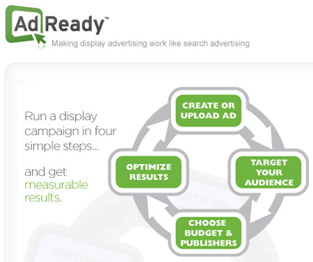 AdReady