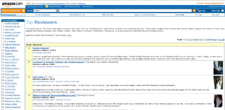 Amazon Top Reviewers Amazon Top Reviewers