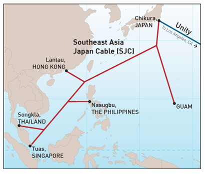 Google Undersea Cable
