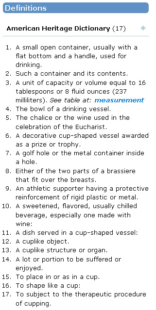 Cup Definitions
