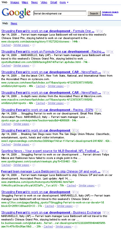 Duplicate Content