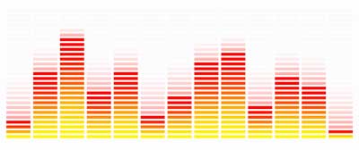 Digital Music Sales Up Digital Music Sales Up