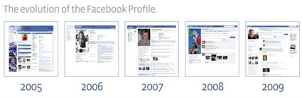 Facebook Marks Five Years