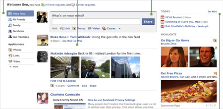 Facebook Home page Tour
