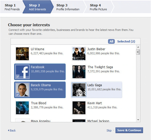Facebook User interests