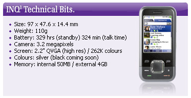 Facebook Phone Bits Facebook Phone Bits