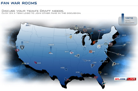 Fan War Rooms