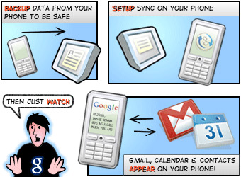push Gmail push Gmail