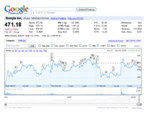 Baidu Readies Instant Messaging Service