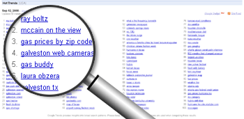 Public Searches For Gas Relief