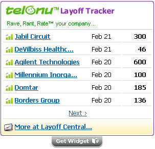 Telonu Layoff Tracker