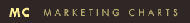 Best Time To Send An Email Determined