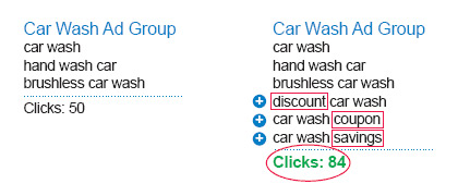 Use value-related keywords