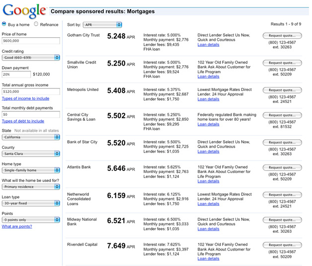 New Google Ads