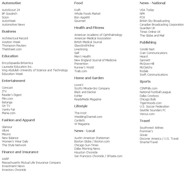 Brands that Use Pluck 