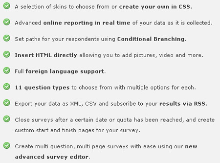 PollDaddy Features