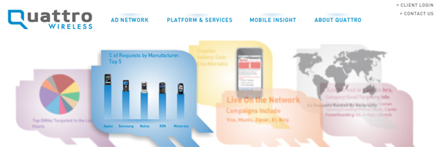 Quattro Wireless