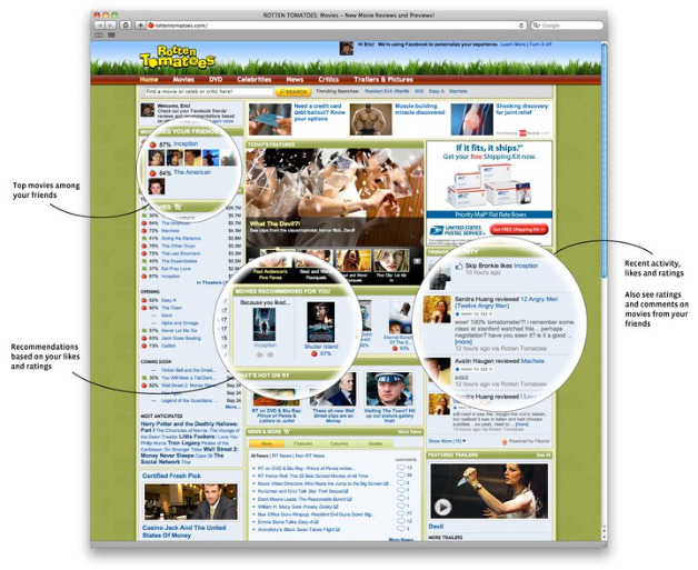 Rotten Tomatoes Facebook integration Rotten Tomatoes Facebook integration