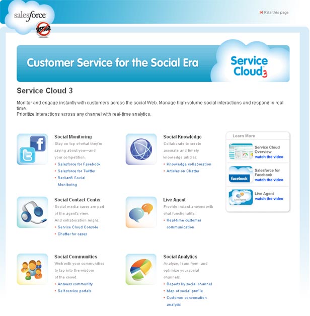 Salesforce  Service Cloud 3 Utilizes Radian6