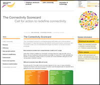 Connectivity Scorecard Connectivity Scorecard