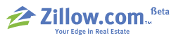 Zillow To Run Newspaper Real Estate Ads