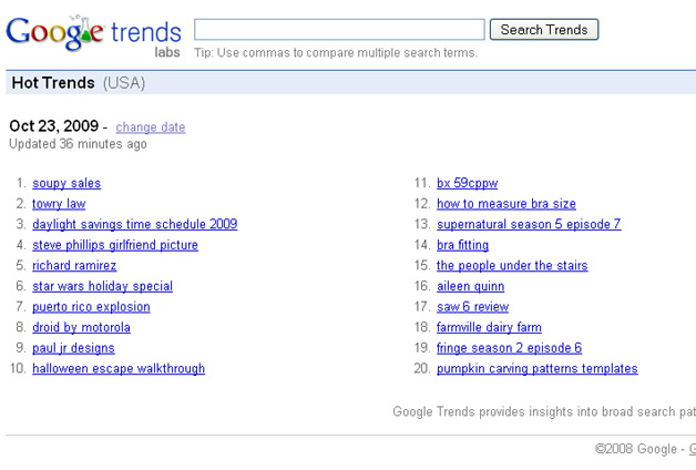 Soupy on Google Hot Trends