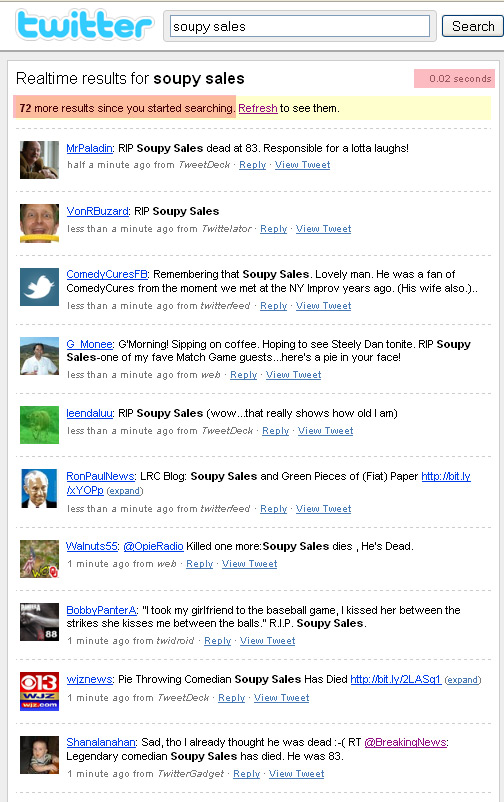 Soupy Sales Remembered on Twitter
