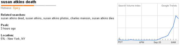 Susan Atkins Death - Hot Trends