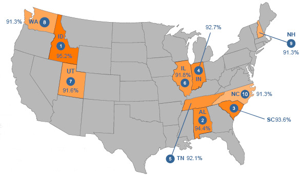 Symantec - Most Spammed States in the U.S.
