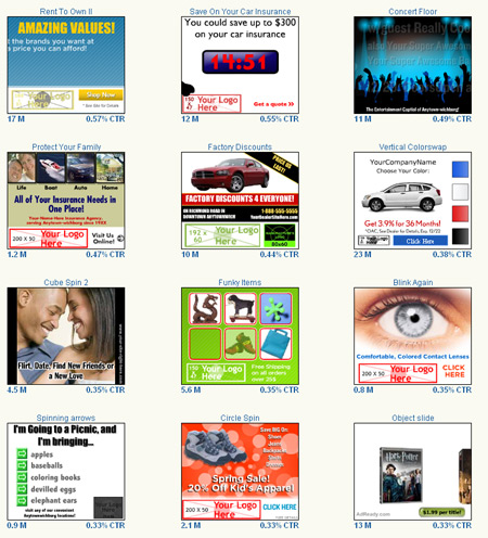 Yahoo My Display Ads
