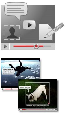 YouTube Annotations