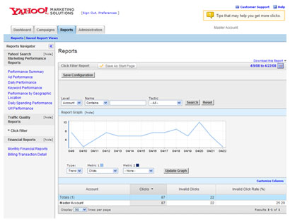 Yahoo's Click Report