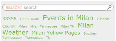 Milan Tennessee Swicki
