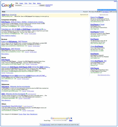 Google Categories