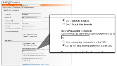 Google Analytics Site Search