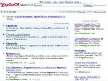 PPC Keyword Mistake PPC Keyword Mistake