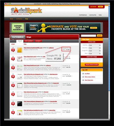 SocialSpark PageRank SocialSpark PageRank