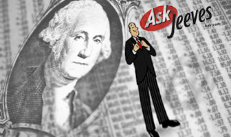 How Will IAC Purchase Change Ask.com? Ask Finances