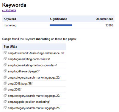 Keyword URLs