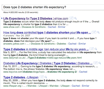 Diabetes Results in Google