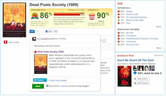 Google Plus One Sharing